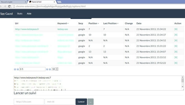 Vue des positionnements par URL et Keyword